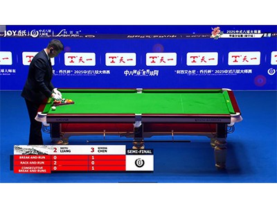 11日目 |ステージ 4|2025 JOY Heyball マスターズ ディビジョン 1 ツアー - 南寧駅